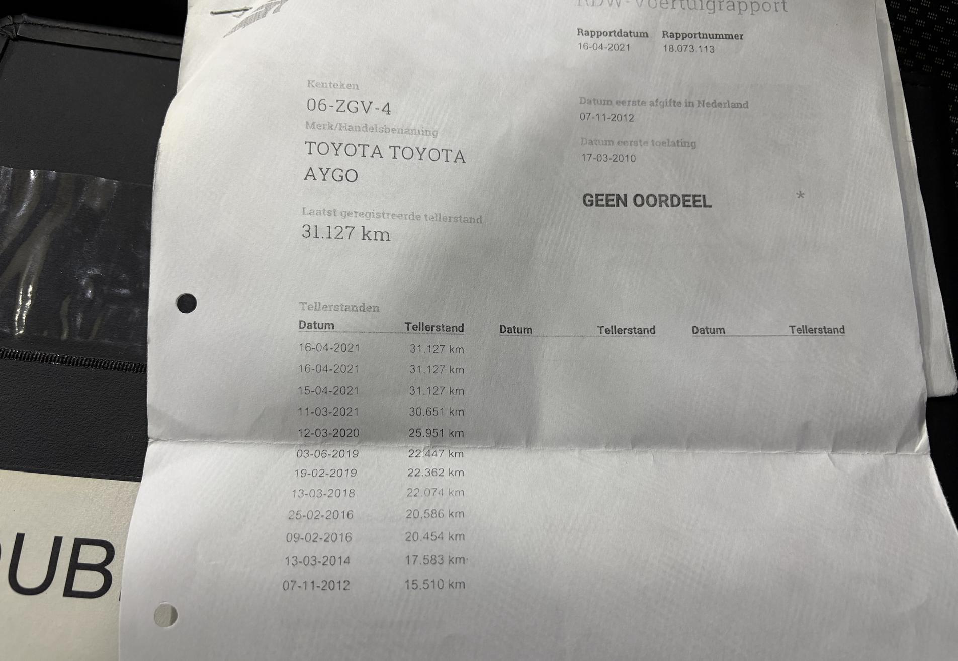 Toyota Aygo 1.0-12V Aspiration Red