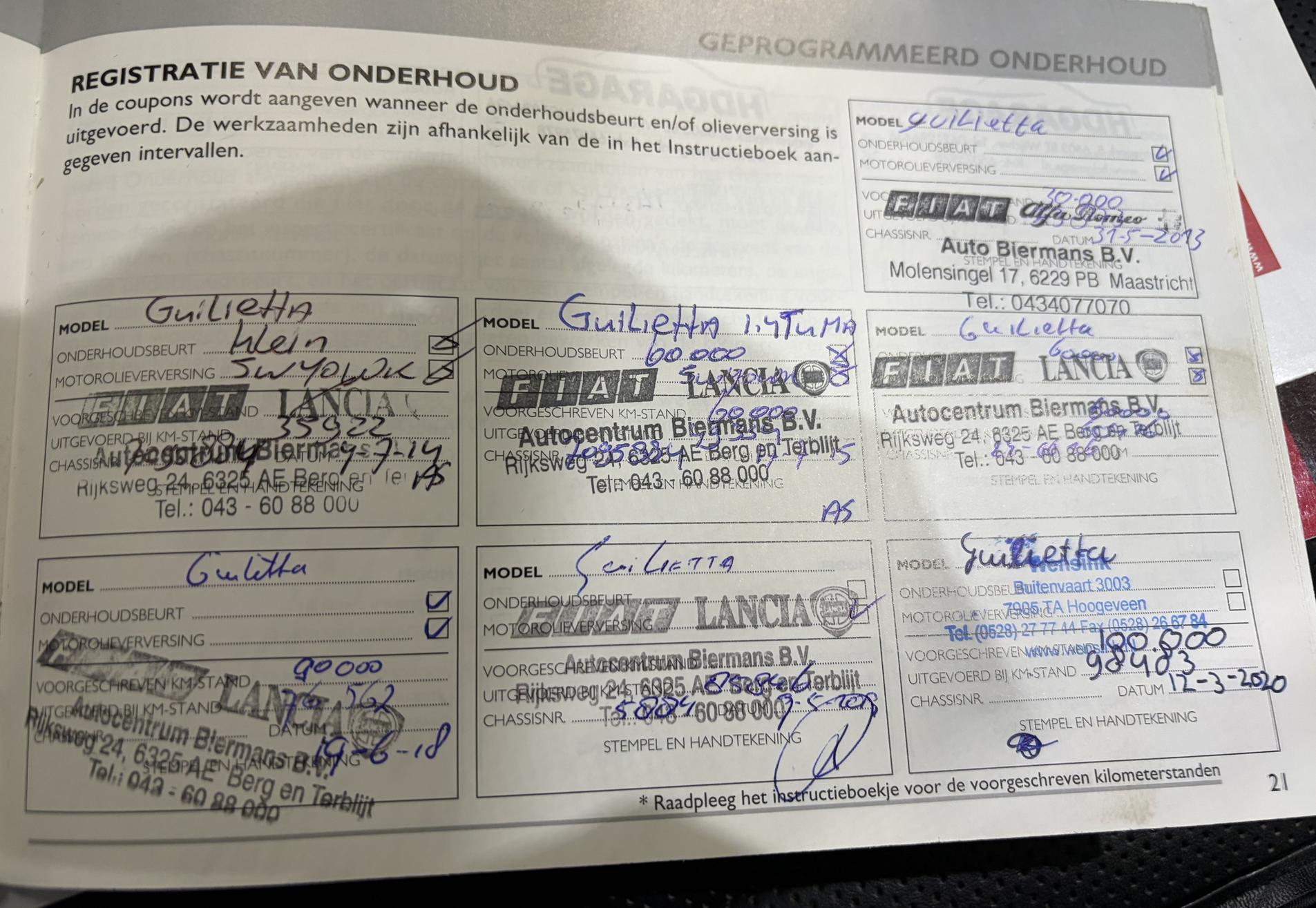 Alfa Romeo Giulietta 1.4 T Distinctive/Panoramadak